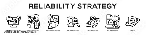 Reliability Strategy web banner icon vector illustration concept for business with icon of Operational Reliability, Criticality Analysis, Reliability Allocation, Failure Avoidance, Failure Recovery,.