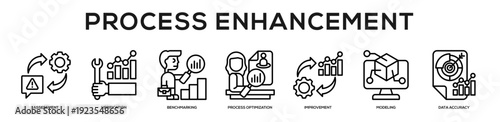  Process Enhancement web banner icon vector illustration concept for business with icon of Assessment, Verification, Benchmarking, Process Optimization, Improvement, Modeling, Data.