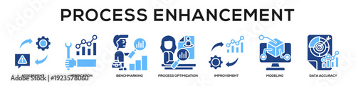 glyphcolor - Process Enhancement web banner icon vector illustration concept for business with icon of Assessment, Verification, Benchmarking, Process Optimization, Improvement, Modeling, Data.