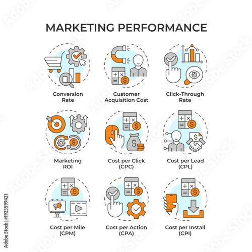 Marketing performance multi color concept icons. Kpi metrics, customer experience. Advertising efficiency. Icon pack. Vector images. Round shape illustrations for booklet, article. Abstract idea