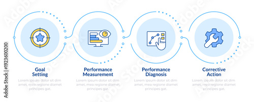 Marketing strategy framework infographic 4 steps. Goal setting, performance tracking. Flow chart infochart. Editable vector info graphics icons. Montserrat-SemiBold, Regular fonts used