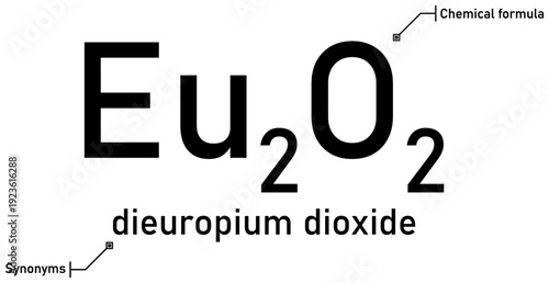 Dieuropium dioxide chemical formula with callout titles