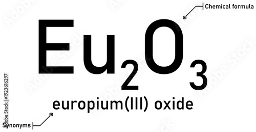 Europium (III) oxide chemical formula with callout titles