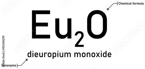Dieuropium monoxide chemical formula with callout titles