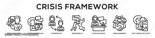  Crisis Framework web banner icon vector illustration concept for business with icon of Crisis Management, Communication Plan, Coordination, Responsibility, Public Relations, Crisis Agreement,.