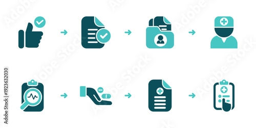 Consent Form Signing Before Treatment Plan Workflow