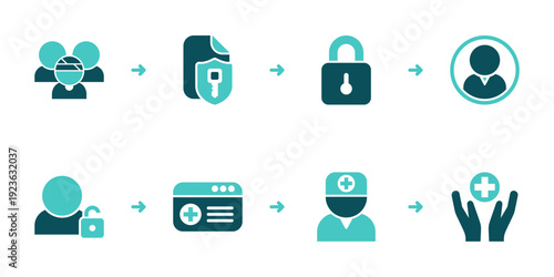 Caregiver Access Delegation and Shared Care Workflow