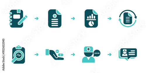 Care Plan Review Update and Patient Messaging