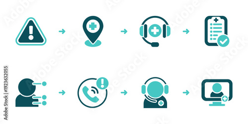 Crisis Alert Hotline Support and Consultation Workflow