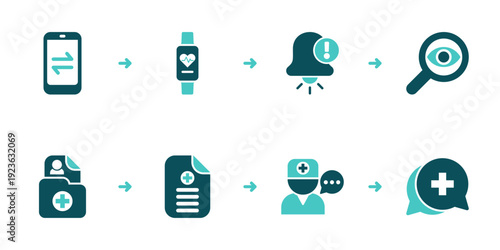 Device Pairing Setup for Remote Monitoring Workflow