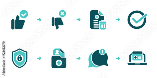 Consent Withdrawal Data Deletion and Confirmation Workflow