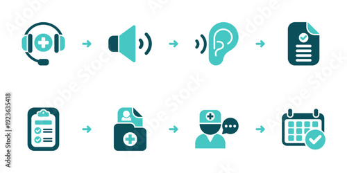 Hearing Test Results Audio Guidance and Booking Flow