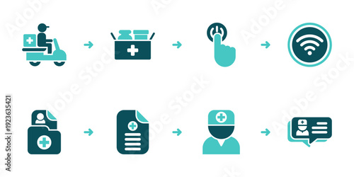 Home Test Kit Delivery and Results Review