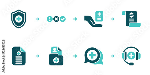 Insurance Claim Submission Status and Support Workflow