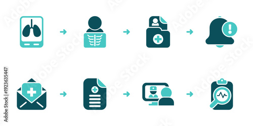 Imaging Referral Results Upload and Diagnosis Workflow