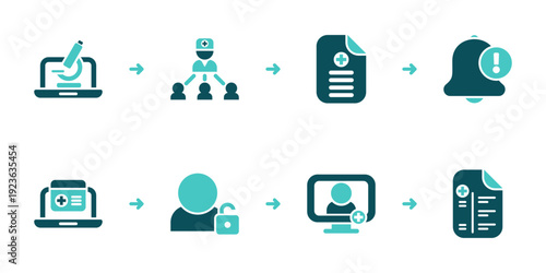 Lab Test Order Results Upload Review Workflow