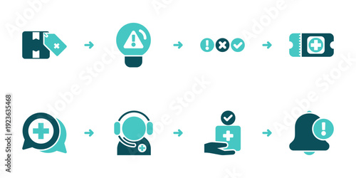 Medication Delivery Issue Ticket and Resolution Workflow