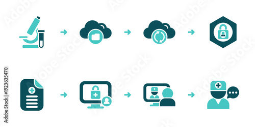 Lab Results Upload Review and Followup Advice