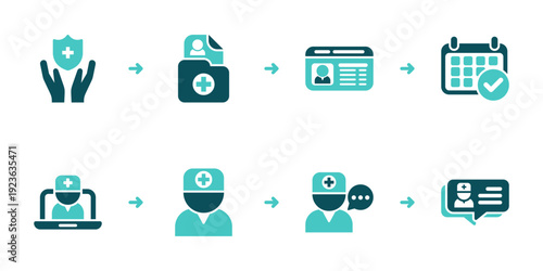 Insurance Eligibility Check Before Telehealth Appointment Workflow