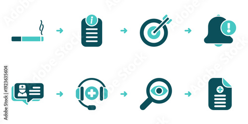 Smoking Cessation Program Reminders and Support Workflow