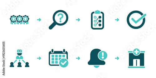 Specialist Matching Referral Approval and Booking Workflow