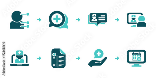 Symptom Triage Chat to Appointment Workflow