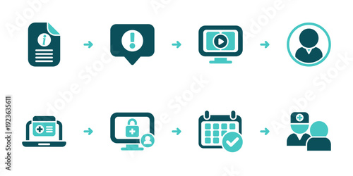 Telehealth Onboarding Guided Tour and Appointment Workflow