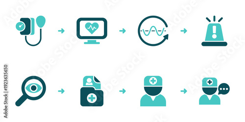 Vital Signs Threshold Alerts and Doctor Advice Flow