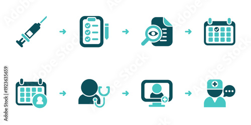 Vaccine Eligibility Check and Telehealth Booking Workflow