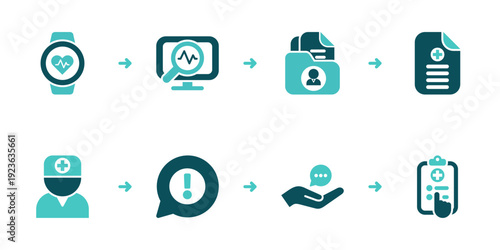 Wearable Monitoring Alert Review and Followup Workflow