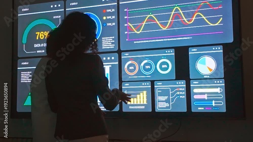 A person points at a large wall display filled with interactive data dashboards, charts, and graphs, analyzing performance metrics and trends.