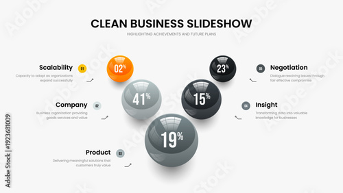Creative Review 5 Option Infographic Slideshow Design. Science Innovation Presentation Layout Vector Illustration. Product Forecast Five Step Diagram Frame Template.