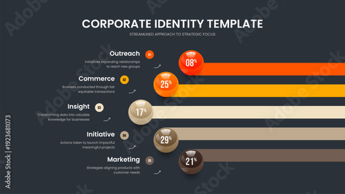 Medical Profile Five Step Graph Slide Layout. Simple Briefing Presentation Template Vector Illustration. Enterprise Forecast 5 Element Infographic Frame Design.