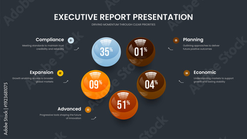 Enterprise Report Frame Template Vector Illustration. Company Launch Five Step Graph Slideshow Design. Digital Briefing 5 Element Infographic Slide Layout.