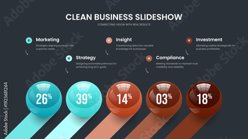 Financial Analysis 5 Step Diagram Frame Design. Minimalist Forecast Slide Template Vector Illustration. Visual Report Five Element Graph Presentation Layout.