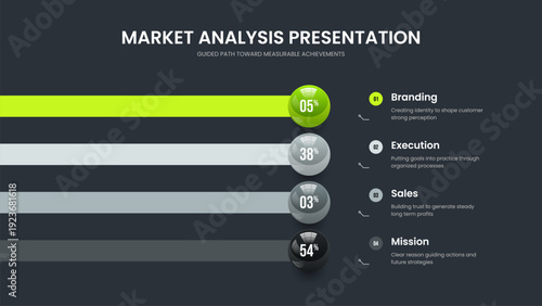 Company Campaign Four Element Diagram Slideshow Design. Project Portfolio 4 Option Graph Frame Layout. Visual Development Slide Template Vector Illustration.