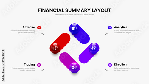 Financial Profile 4 Step Infographic Slide Design. Modern Forecast Frame Template Vector Illustration. Enterprise Innovation Four Element Chart Presentation Layout.