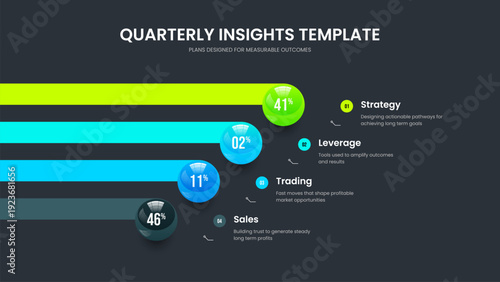 Minimalist Briefing Frame Layout Vector Illustration. Educational Report 4 Element Infographic Slideshow Template. Modern Portfolio Four Step Chart Slide Design.