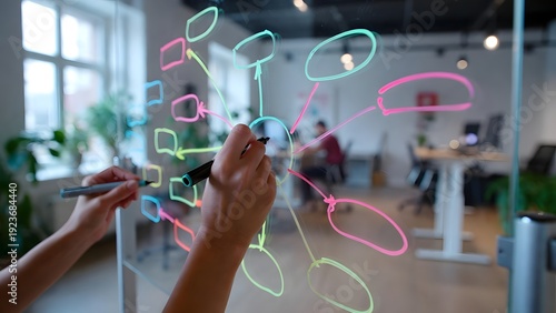 Team Brainstorming Strategy on Glass Board