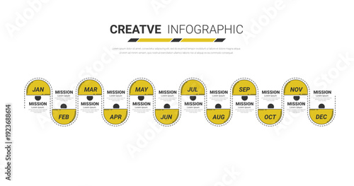 Yearly Project Management Schedule Infographic 12 Month Workflow Chart for Business Review