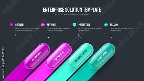 Consulting Strategy Frame Design Vector Illustration. Visual Growth Four Element Infographic Slide Template. Marketing Showcase 4 Step Diagram Slideshow Layout.