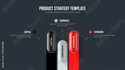 Visual Campaign Three Step Infographic Presentation Design. Investor Profile Frame Layout Vector Illustration. Financial Review 3 Element Diagram Slide Template.