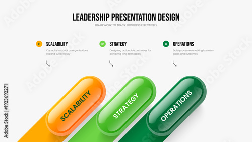 Product Insight Presentation Template Vector Illustration. Professional Introduction 3 Element Diagram Slideshow Layout. Digital Strategy Three Step Infographic Frame Design.