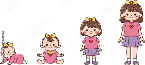 Baby Growth Stages Illustration from Crawling Infant to Standing Child Development Milestones Cute Girl Character Vector for Parenting and Education Design