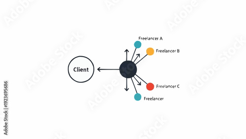 Network Diagram Showing Client and Connections.