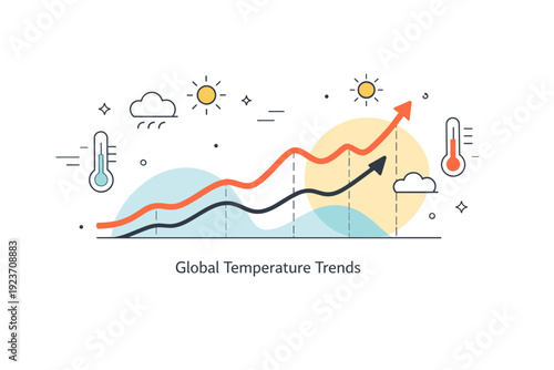 Global temperature trends. Abstract line graphs and soft geometric shapes representing rising temperatures, subtle floating icons of suns,
