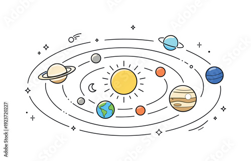 Stylized illustration of the solar system with planets orbiting the sun in a flat design style