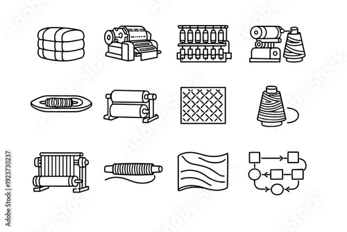 Fabric production. Line icon set of Fabric production: raw fiber bale, carding machine, spinning frame, yarn winding, weaving shuttle, fabric
