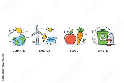 Sustainability icon system. Reusable icons for climate, energy, food, and waste are aligned consistently, showing a coherent visual language.