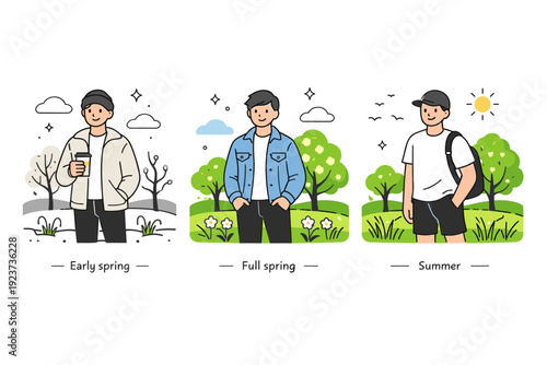 Seasonal transitions (early spring > full spring > summer). A person changes light layers of clothing while the background landscape becomes